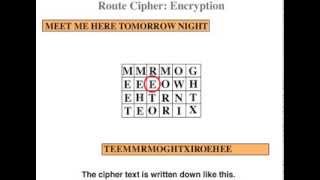 Transposition Ciphers  EncryptionDecryption [upl. by Atwekk]