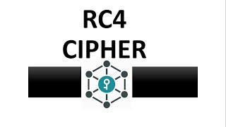 RC4 CIPHER SIMPLIFIED [upl. by Diannne]