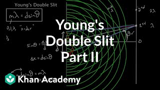 Youngs double slit equation  Light waves  Physics  Khan Academy [upl. by Nipha]