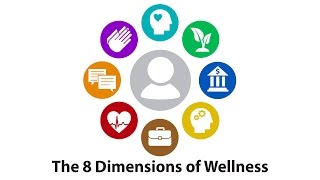 The Eight Dimensions of Wellness [upl. by Oetsira]