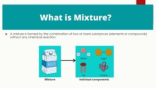 What is Mixture  Daily Life Examples  Chemistry [upl. by Samid52]