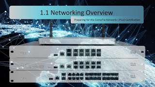 11 Networking Overview  Networking Essentials [upl. by Egan584]