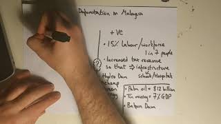 Borneo Malaysia Deforestation case study AQA GCSE [upl. by Meil164]