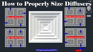 How To Build An Acoustic Quadratic Diffuser  DIY [upl. by Aidahs]