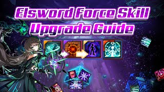 Elsword Force Skills amp Upgrade Guide [upl. by Rourke421]