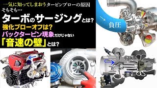 ターボのサージングは何故起こる？様々な物理現象解説 [upl. by Huan63]