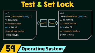 Test and Set Lock [upl. by Alat]