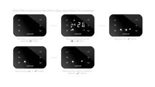 SALUS iT500 Thermostat  Product Help Video [upl. by Onateyac]