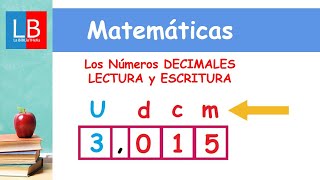 Los Números DECIMALES LECTURA y ESCRITURA ✔👩‍🏫 PRIMARIA [upl. by Ferrand]