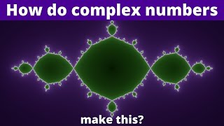 The beauty of complex numbers [upl. by Oad]