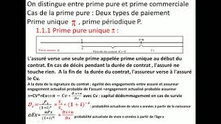 Actuariat  Les différents types de contrat d’assurance [upl. by Aletta]