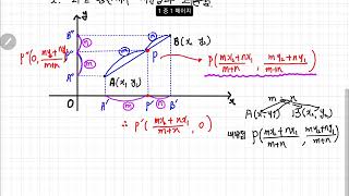 4강 좌표평면에서의 내분점과 외분점 [upl. by Ehrlich]