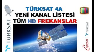 TÜRKSAT FREKANS LİSTESİ GÜNCEL HD KANALLAR [upl. by Llerehc]