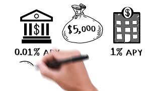 How Does Savings Account Interest Work [upl. by Nhguavad]