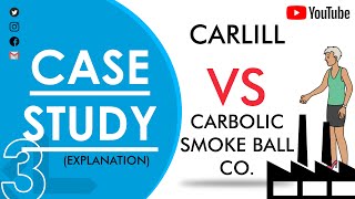 CARLILL VS CARBOLIC SMOKE BALL CO EXPLAINED  CASE STUDY Animation  Prof Kunal Mandhania [upl. by Imac]