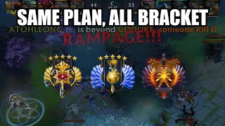 The Strategy that WINS 90 of Dota 2 Ranked Games [upl. by Ayifa]