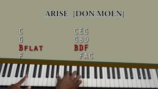 Arise by Don moen piano tutorial [upl. by Godding]