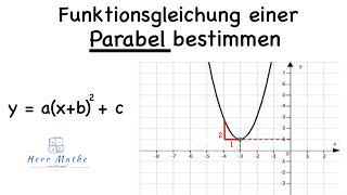 Funktionsgleichung einer Parabel bestimmen  Scheitelpunktsform [upl. by Gio375]