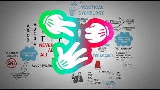 How To Win Rock Paper Scissors and Multiple Choice Strategies [upl. by Aroved443]