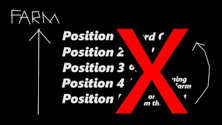 Dota 2 Position and Roles Fully Explained for Beginner [upl. by Idnar223]