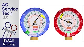 Saturated Refrigerant Temperature Basics The PT Chart amp Reading The Gauge Set [upl. by Akirehc807]