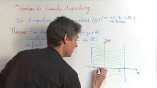 Exercice 3 Equations différentielles 06993 [upl. by Pesvoh]