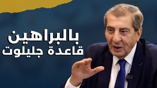 ايلي فرزلي يخرج الحقيقة من أفواه الإسرائيليين عن قاعدة جليلوت يديعوت أحرونوت هآرتس عملاء للحزب؟ [upl. by Donna]