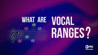 What Are Vocal Ranges  Acapocalypse A Cappellas New Note [upl. by Helms]