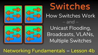 Everything Switches do  Part 2  Networking Fundamentals  Lesson 4 [upl. by Buyer455]