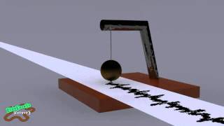 How a Seismograph Works [upl. by Eletnahc801]