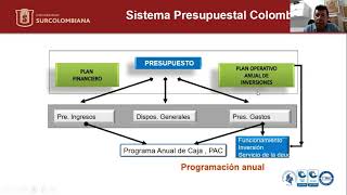 ESTATUTO ORGANICO DE PRESUPUESTO [upl. by Nella668]