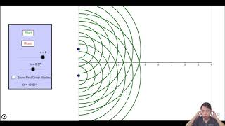 82c Double Slit Interference Theory  AS Superposition Waves  Cambridge A Level Physics [upl. by Allak]