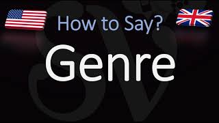 How to Pronounce Genre CORRECTLY [upl. by Tekla]