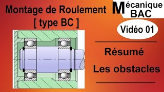 Montage des Roulements Résumé Les obstacles [upl. by Ahsinnor835]