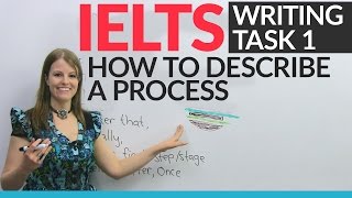 IELTS Writing Task 1 How to describe a process [upl. by Dimmick751]