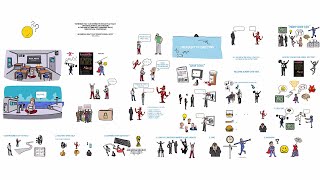 OUTWITTING THE DEVIL  Napoleon Hill Animated Book Summary [upl. by Akcirederf]