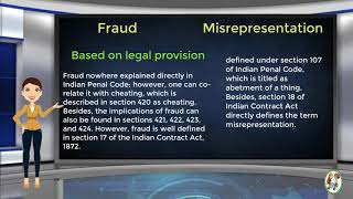 What is Difference Between Fraud amp Misrepresentation [upl. by Miksen]