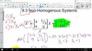 Nonhomogeneous System of DE  Made Easy [upl. by Disini]