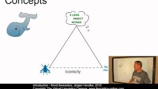 SEM101  Word Semantics [upl. by Auqenahs23]