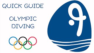 Quick Guide to Olympic Diving [upl. by Adnarahs664]