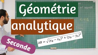 Géométrie analytique [upl. by Ferdinand]