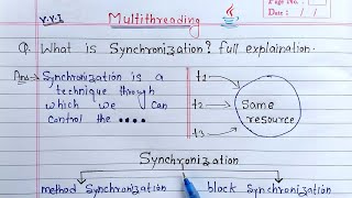 Synchronization in Java Multithreading  Learn Coding [upl. by Rehnberg]