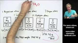 How to Calculate Molar Mass Practice Problems [upl. by Acisseg]