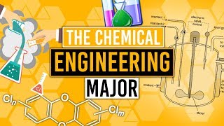 What is Chemical Engineering [upl. by Bjorn]