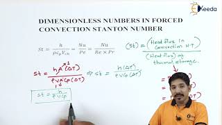 Dimensionless Numbers in Forced Convection Stanton Number  Convection Heat Transfer  Heat Transfer [upl. by Niel901]