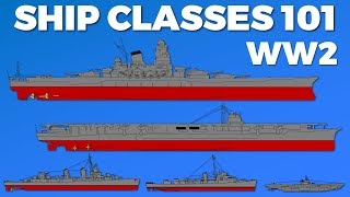 Ship Classes WW2  101 [upl. by Ennovyahs]