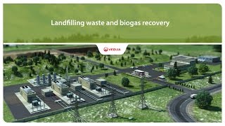 Landfilling waste and biogas recovery  Veolia [upl. by Yelsel961]