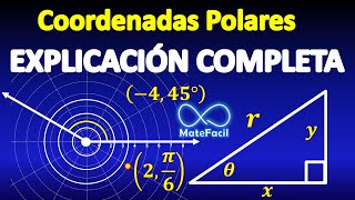 Coordenadas Polares ¿Qué son EXPLICACIÓN COMPLETA [upl. by Landis]