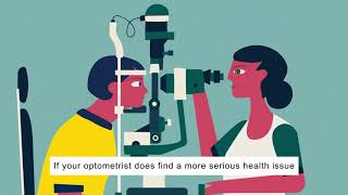 What Does an Optometrist Do  Virtual Career Day [upl. by Zetroc653]