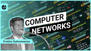 Introduction to Computer Networks [upl. by Rodd]